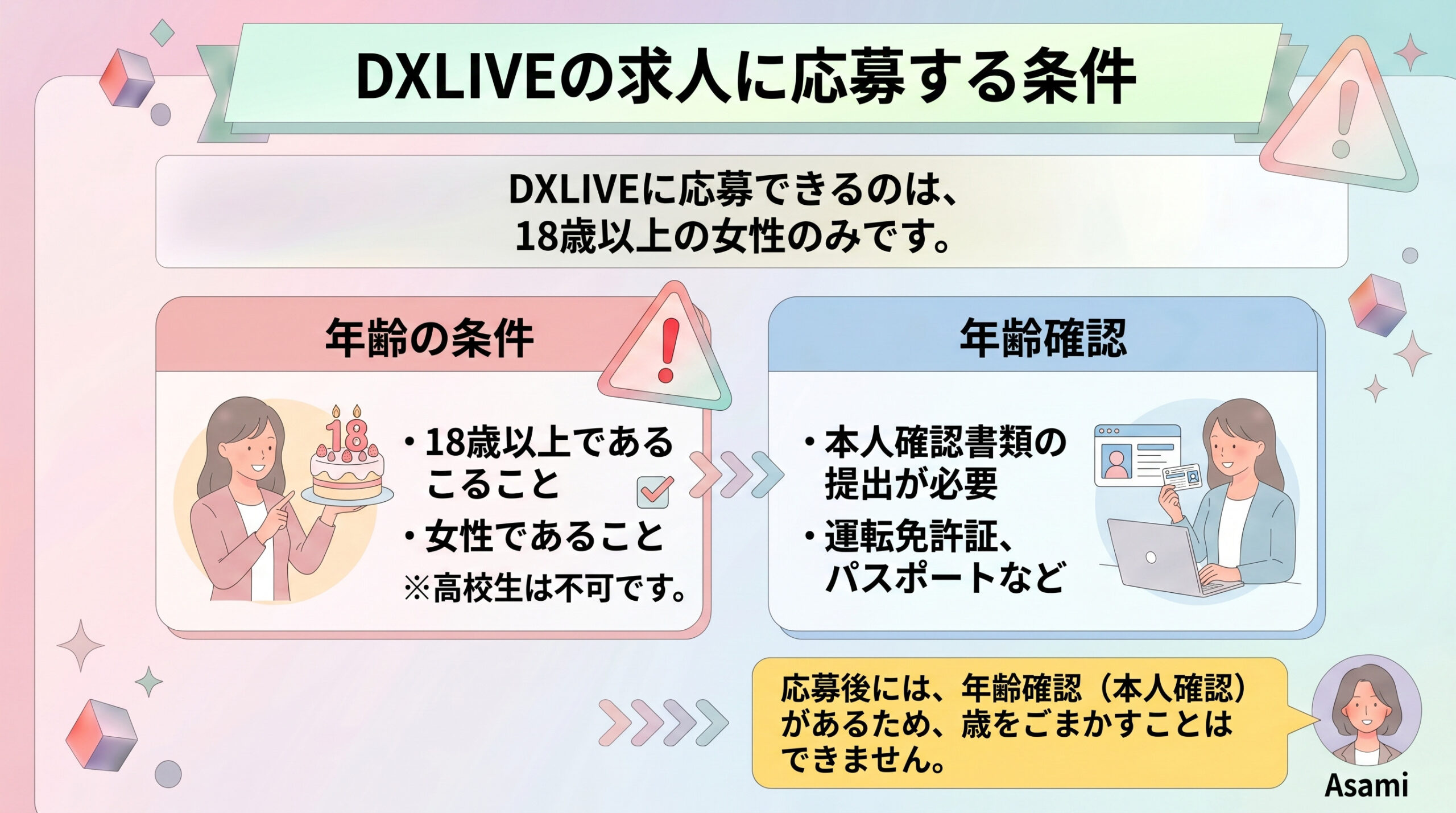DXLIVEの求人に応募する条件